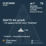 Атака дронів – всі Shahed були знищені силами ППО