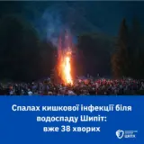 На Закарпатті сталося масове отруєння людей на фестивалі