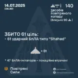 Атака дронов – все Shahed были уничтожены силами ПВО