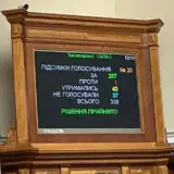 Бюджет України – Рада внесла зміни до держбюджету