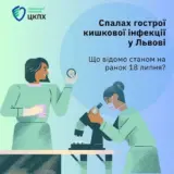 Отравление людей в ресторане во Львове