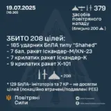 Обстрел Украины – противник атаковал 379-ю средствами воздушного нападения