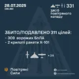 Обстріл України – противник атакував 331-м засобом повітряного нападу