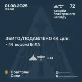 Атака дронів – всі Shahed були знищені силами ППО
