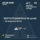 Атака дронов – все Shahed были уничтожены силами ПВО