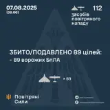 Атака дронов – все Shahed были уничтожены силами ПВО