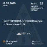 Атака дронов – все Shahed были уничтожены силами ПВО