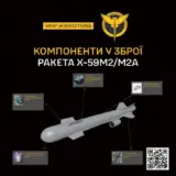 Производство ракет — у РФ возникли проблемы с производством ракет