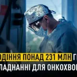 Схему на 230 мільйонів виявили в інституті раку