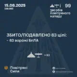 Атака дронів – всі Shahed були знищені силами ППО