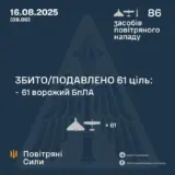 Атака дронов – все Shahed были уничтожены силами ПВО