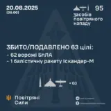Атака дронів – всі Shahed були знищені силами ППО