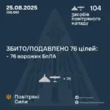 Атака дронов – все Shahed были уничтожены силами ПВО