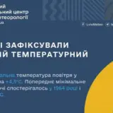 Погода во Львове — зафиксирован новый температурный рекорд