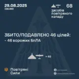 Атака дронів – всі Shahed були знищені силами ППО