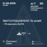 Атака дронів – всі Shahed були знищені силами ППО