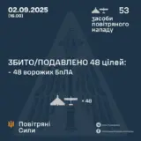 Атака дронів – всі Shahed були знищені силами ППО