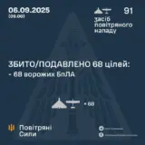 Атака дронов – все Shahed были уничтожены силами ПВО