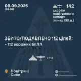 Атака дронів – всі Shahed були знищені силами ППО
