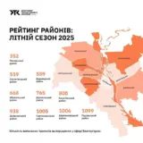 В Киеве определили самые благоустроенные и неблагополучные районы
