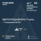 Атака дронов – все Shahed были уничтожены силами ПВО