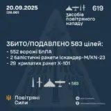 Обстріл України – здійснено супровід 619 засобів повітряного нападу