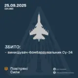 Воздушные силы уничтожили российский Су-34
