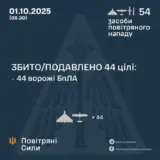 Обстріл України – РФ завдала комбінованого удару по Україні цієї ночі