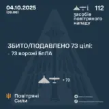 Атака дронів – противник атакував 109 ударними БПЛА