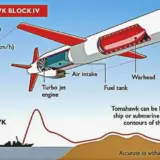 Трамп почти принял решение о поставках Украине ракет Tomahawk