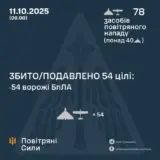 Атака дронів – всі Shahed були знищені силами ППО