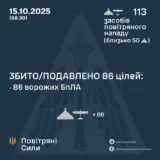 Атака дронів – всі Shahed були знищені силами ППО