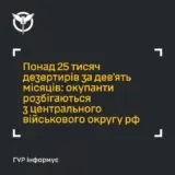 Российские оккупанты массово бегут из своих частей