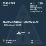 Атака дронів – всі Shahed були знищені силами ППО