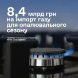 Импорт газа – Украина выделила более 8 миллиардов на закупку газа