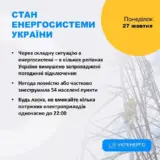 Відключення світла в Україні – внаслідок атак РФ є відключення світла в кількох областях України