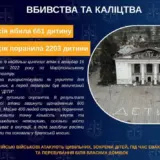 Война в Украине — рф убила 661 ребенка