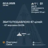 Атака дронов – все Shahed были уничтожены силами ПВО