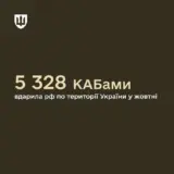 Обстріл України – за місяць ворог скинув понад 5 328 КАБів по позиціях військ ЗСУ і прифронтових містах