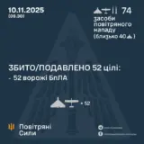 Обстріл України – РФ завдала комбінованого удару по Україні цієї ночі