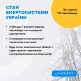Отключение света в Украине – враг повредил энергообъекты в нескольких областях Украины
