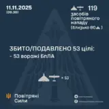 Атака дронов – все Shahed были уничтожены силами ПВО