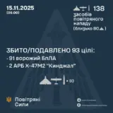 Атака дронів – всі Shahed були знищені силами ППО