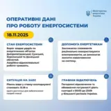 Обстрел Украины – рашисты атаковали энергетику в четырех областях Украины
