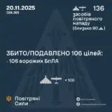 Атака дронів – всі Shahed були знищені силами ППО