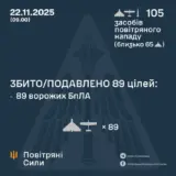 Атака дронів – всі Shahed були знищені силами ППО