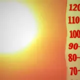 Аномальна спека на Землі триватиме ще тисячу років