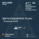 Атака дронов – все Shahed были уничтожены силами ПВО