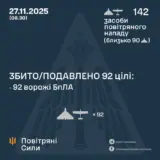 Атака дронів – всі Shahed були знищені силами ППО
