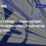 Укрзализныця запускает 11 новых поездов